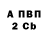 Дистиллят ТГК Wax vLadslav